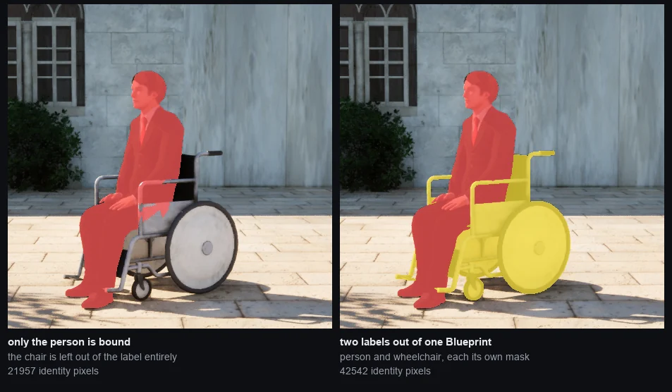 Two segmentation overlays of the same man in a wheelchair: on the left only the person is tinted, on the right the person and the chair are tinted in different colours