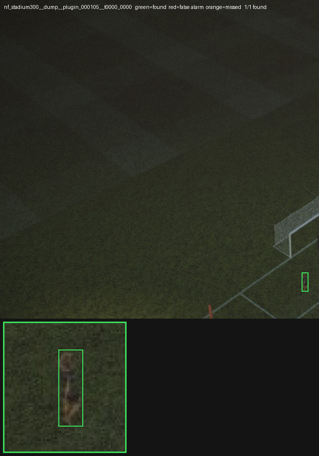 A near-dark aerial frame of a football pitch at night with one green detection box on a single person, and a cropped close-up below.