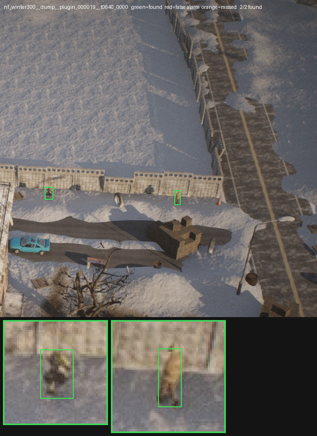 An aerial frame of a snow-covered town with two green detection boxes on two people, and a cropped close-up of each below.