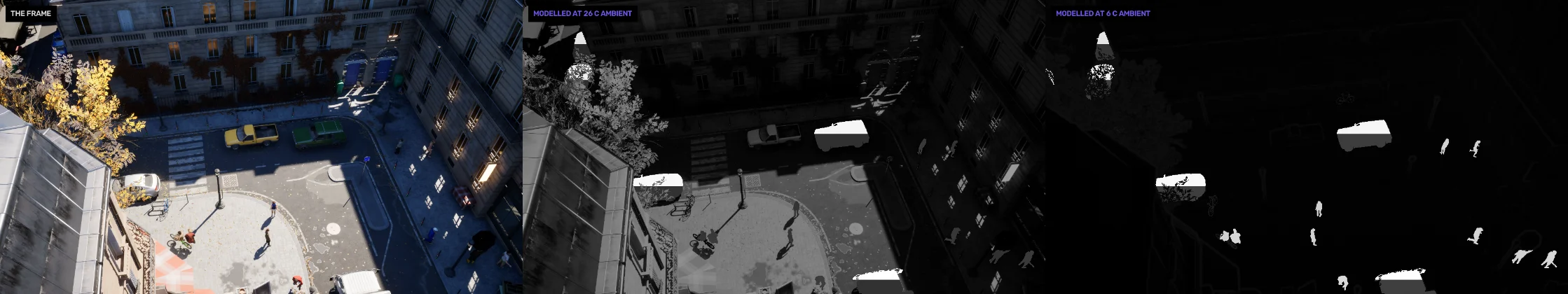 A Parisian square shown three ways: the rendered frame, its thermal render at 26 C ambient where the paving is bright and people blend in, and at 6 C ambient where the background goes black and people and vehicles glow white