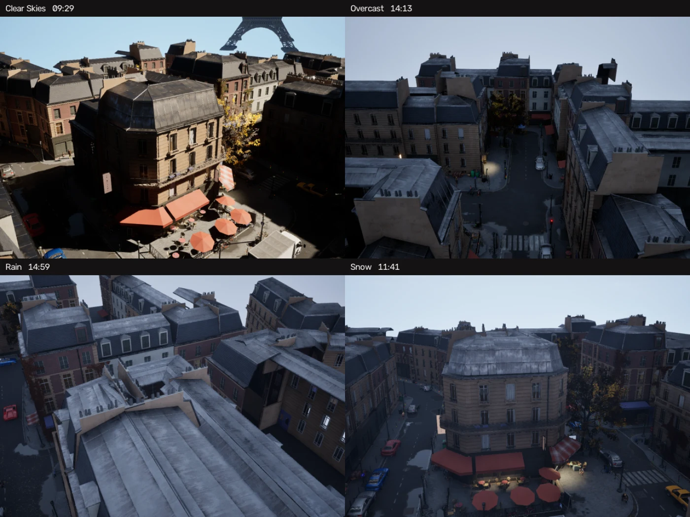 Four aerial views of the same Parisian street corner under clear skies, overcast, rain and snow, with the shadows, ground wetness and visibility differing while the buildings and street furniture stay identical